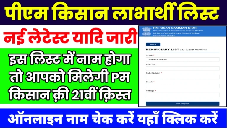 PM Kisan Beneficiary List 2025
