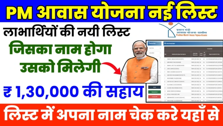 PM Awas Beneficiary List 2025